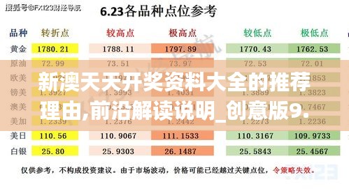 新澳天天开奖资料大全的推荐理由,前沿解读说明_创意版9.639