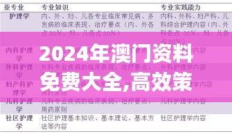 2024年澳门资料免费大全,高效策略实施_视频版9.583