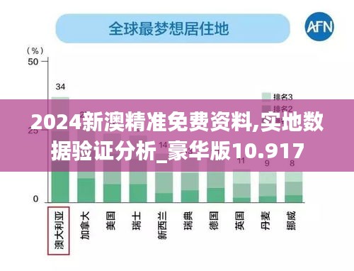 2024新澳精准免费资料,实地数据验证分析_豪华版10.917