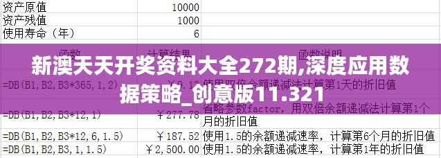 新澳天天开奖资料大全272期,深度应用数据策略_创意版11.321