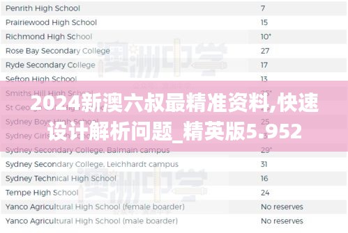 2024新澳六叔最精准资料,快速设计解析问题_精英版5.952