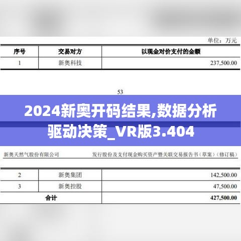 2024新奥开码结果,数据分析驱动决策_VR版3.404