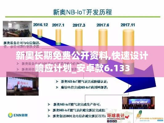 新奥长期免费公开资料,快速设计响应计划_安卓款6.133