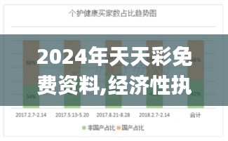 2024年天天彩免费资料,经济性执行方案剖析_Prime8.403