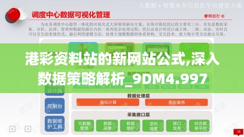 港彩资料站的新网站公式,深入数据策略解析_9DM4.997