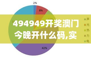 494949开奖澳门今晚开什么码,实时数据解析_soft3.455