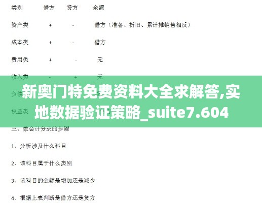 新奥门特免费资料大全求解答,实地数据验证策略_suite7.604