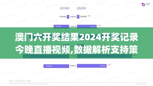 澳门六开奖结果2024开奖记录今晚直播视频,数据解析支持策略_开发版9.968