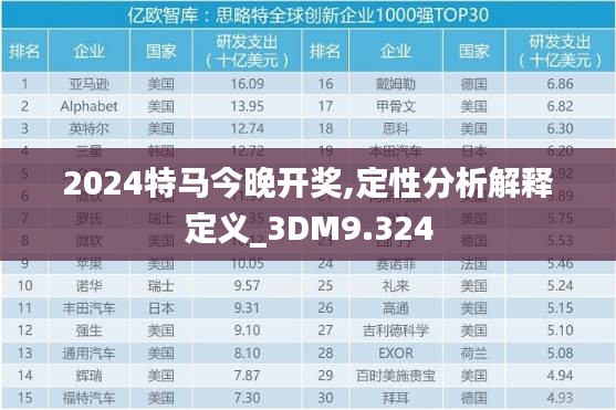 2024特马今晚开奖,定性分析解释定义_3DM9.324