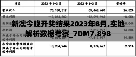 新澳今晚开奖结果2023年8月,实地解析数据考察_7DM7.898