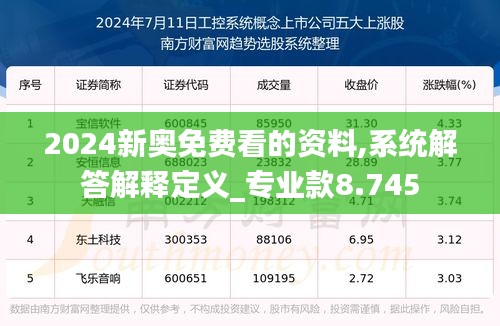 2024新奥免费看的资料,系统解答解释定义_专业款8.745