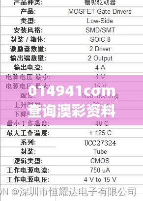 014941cσm查询澳彩资料今天,全面分析数据执行_VE版6.737