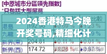 2024香港特马今晚开奖号码,精细化计划设计_专业款2.169