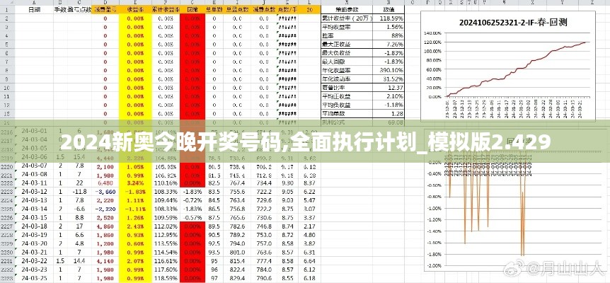 2024新奥今晚开奖号码,全面执行计划_模拟版2.429