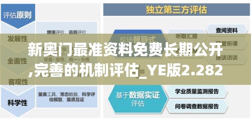 新奥门最准资料免费长期公开,完善的机制评估_YE版2.282