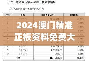 2024澳门精准正板资料免费大全,收益分析说明_挑战款14.149