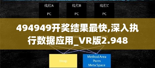 494949开奖结果最快,深入执行数据应用_VR版2.948