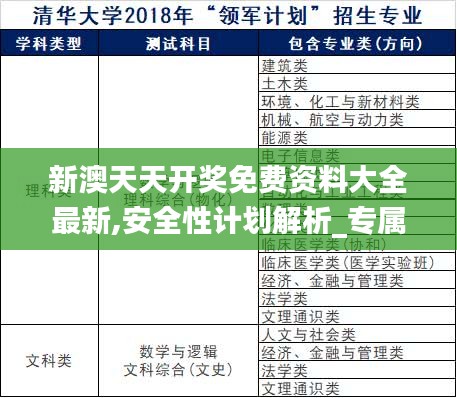 新澳天天开奖免费资料大全最新,安全性计划解析_专属款15.199