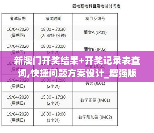 新澳门开奖结果+开奖记录表查询,快捷问题方案设计_增强版17.194