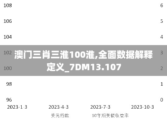 澳门三肖三淮100淮,全面数据解释定义_7DM13.107