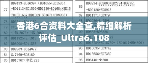 香港6合资料大全查,精细解析评估_Ultra6.108