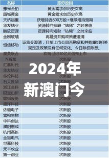 2024年新澳门今晚开奖结果查询表,综合分析解释定义_战斗版8.179