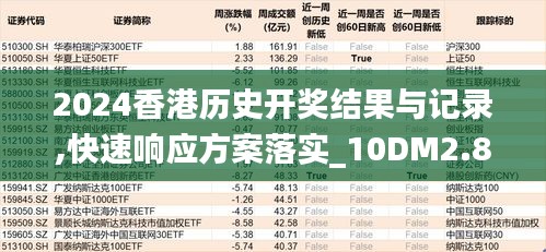 2024香港历史开奖结果与记录,快速响应方案落实_10DM2.856