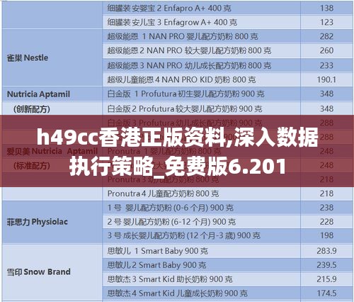 h49cc香港正版资料,深入数据执行策略_免费版6.201