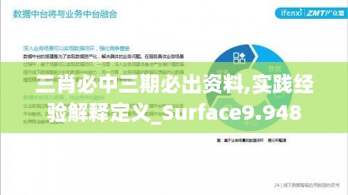 三肖必中三期必出资料,实践经验解释定义_Surface9.948