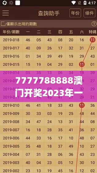 7777788888澳门开奖2023年一,精准分析实施步骤_超值版18.402