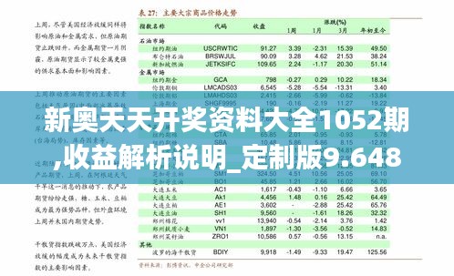 新奥天天开奖资料大全1052期,收益解析说明_定制版9.648