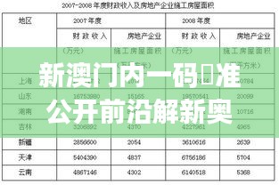 新澳门内一码棈准公开前沿解新奥最快最准免费资料,快速实施解答策略_BT18.961