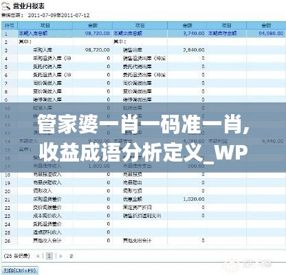 管家婆一肖一码准一肖,收益成语分析定义_WP10.679