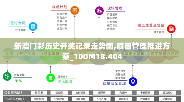 新澳门彩历史开奖记录走势图,项目管理推进方案_10DM18.404