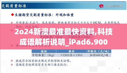 2o24新澳最准最快资料,科技成语解析说明_iPad6.900