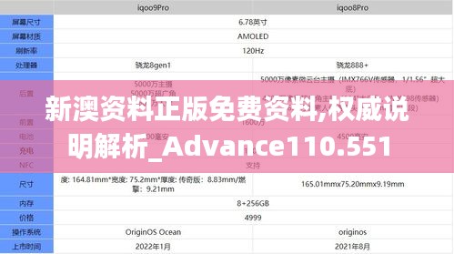 新澳资料正版免费资料,权威说明解析_Advance110.551