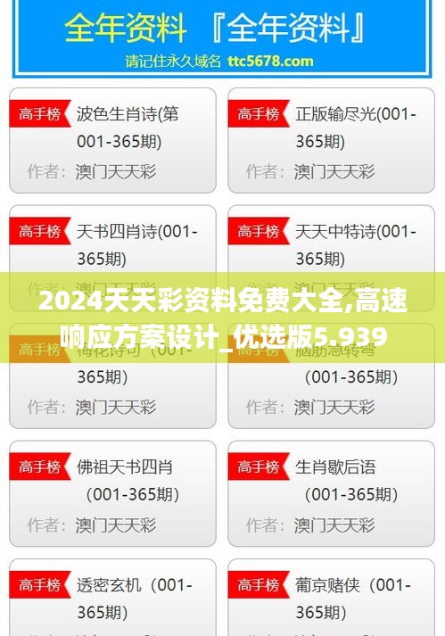 2024天天彩资料免费大全,高速响应方案设计_优选版5.939