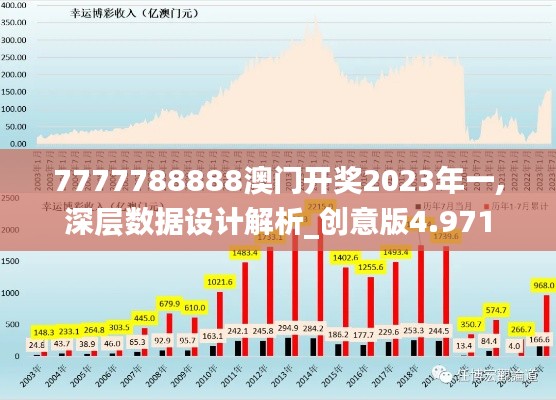 7777788888澳门开奖2023年一,深层数据设计解析_创意版4.971