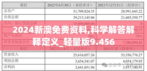 2024新澳免费资料,科学解答解释定义_轻量版9.456