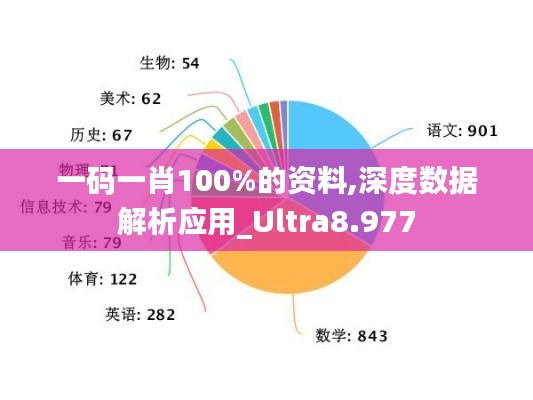 一码一肖100%的资料,深度数据解析应用_Ultra8.977