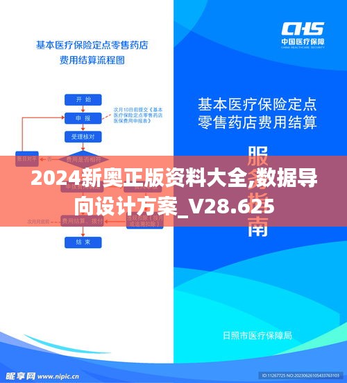 2024新奥正版资料大全,数据导向设计方案_V28.625