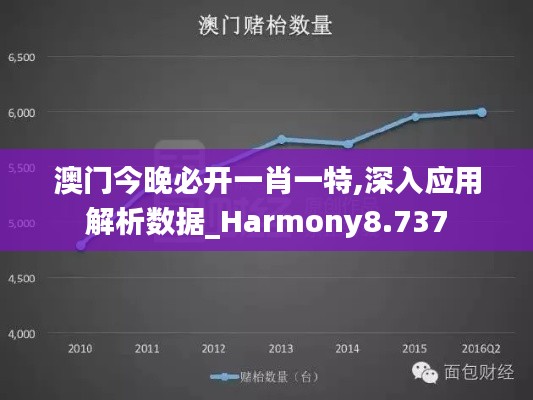 澳门今晚必开一肖一特,深入应用解析数据_Harmony8.737