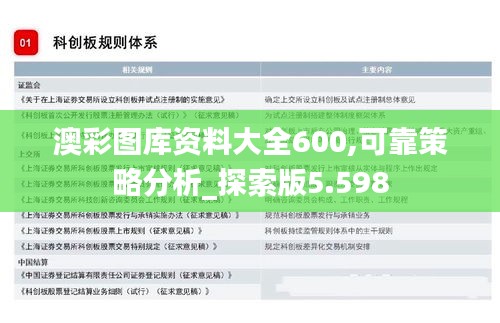 澳彩图库资料大全600,可靠策略分析_探索版5.598