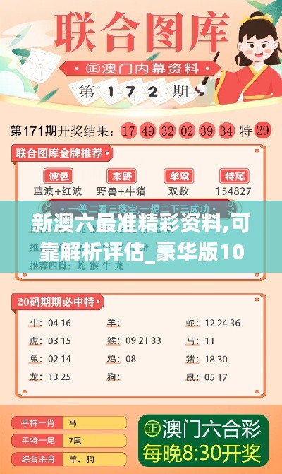 新澳六最准精彩资料,可靠解析评估_豪华版10.698