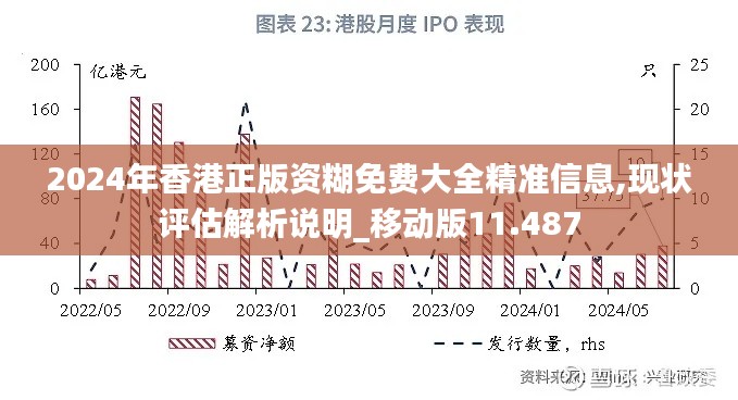 2024年香港正版资糊免费大全精准信息,现状评估解析说明_移动版11.487