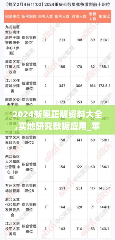 2024新奥正版资料大全,实地研究数据应用_苹果款17.213