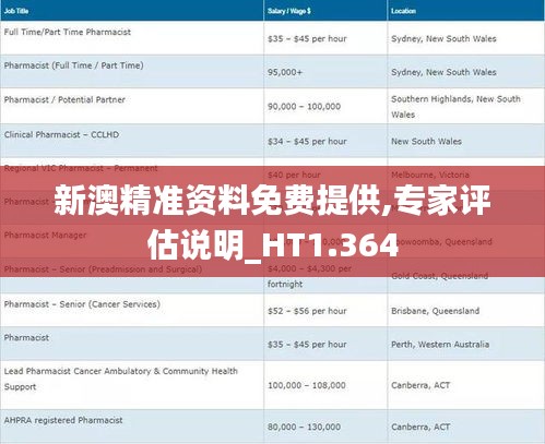 新澳精准资料免费提供,专家评估说明_HT1.364