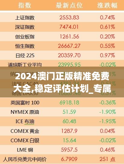 2024澳门正版精准免费大全,稳定评估计划_专属款8.363