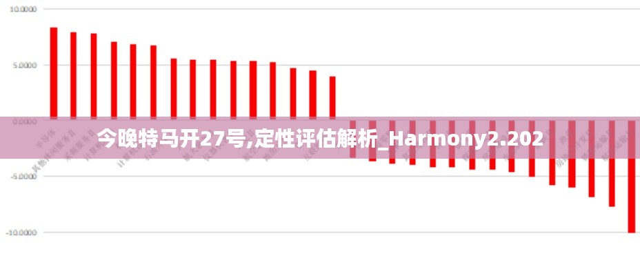 今晚特马开27号,定性评估解析_Harmony2.202