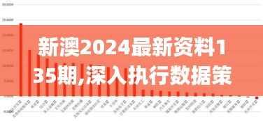 新澳2024最新资料135期,深入执行数据策略_纪念版10.983